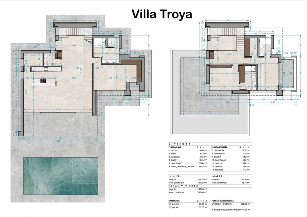 troya cot